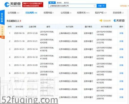 王思聰熊貓互娛再增失信被執行，限高令風險與公關應對策略分析